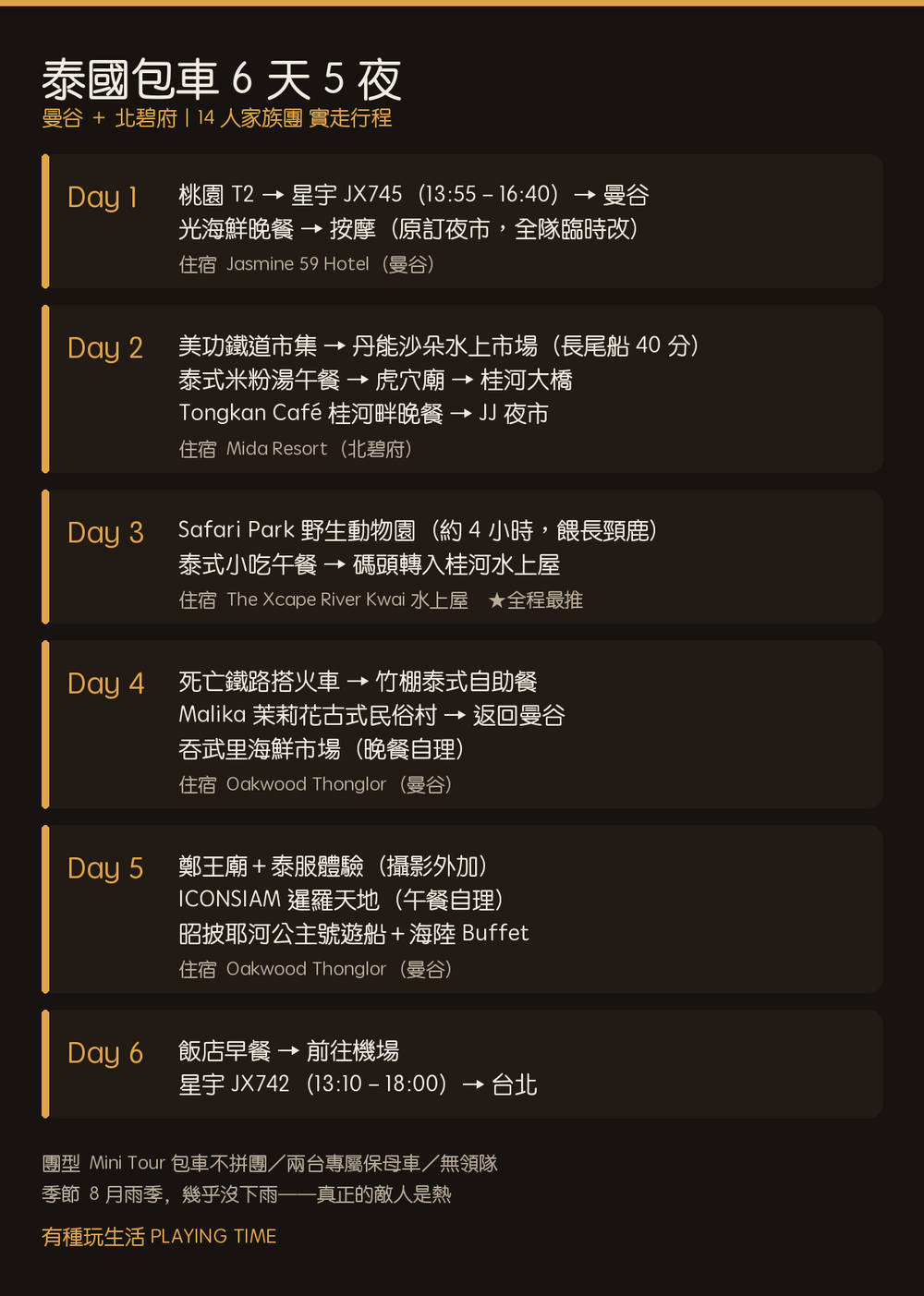 泰國包車 6 天 5 夜實走行程表